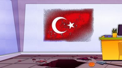 Thodex ترکیه
