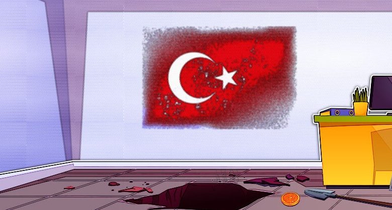 Thodex ترکیه